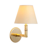 The Circus Wall Light gallery