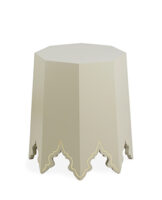 The Malik Table: PLP