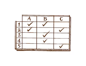 Materials: matrix of materials (hover-out)